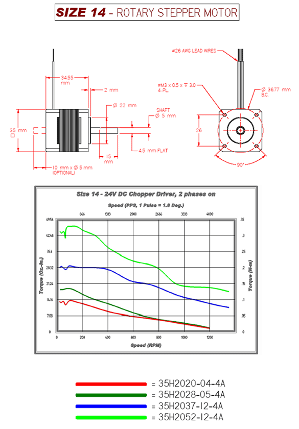 size-rotary-35h2-bott