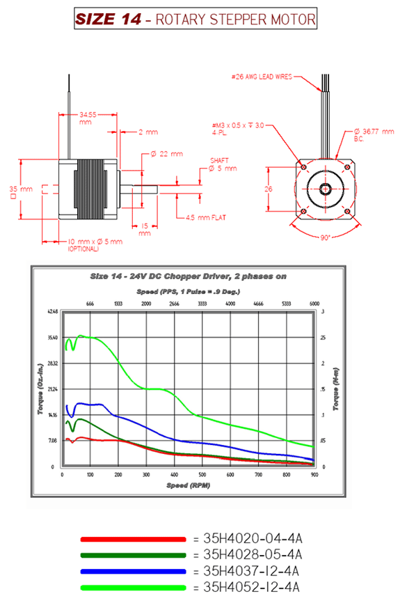 size-rotary-35h4-bott